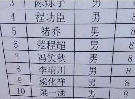 幽默的名字